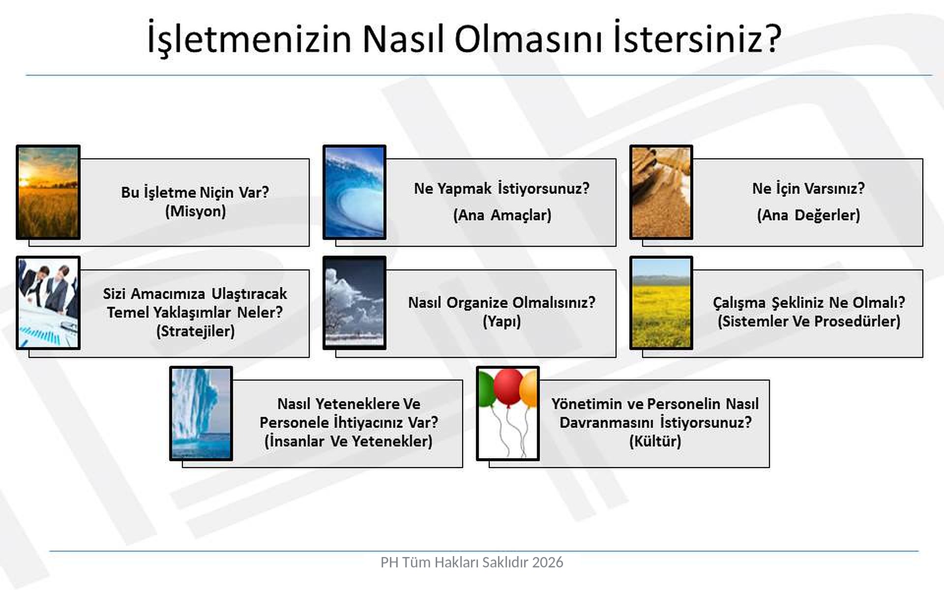 İşletmenizin nasıl olmasını istersiniz?
